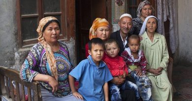 muslim uyghur